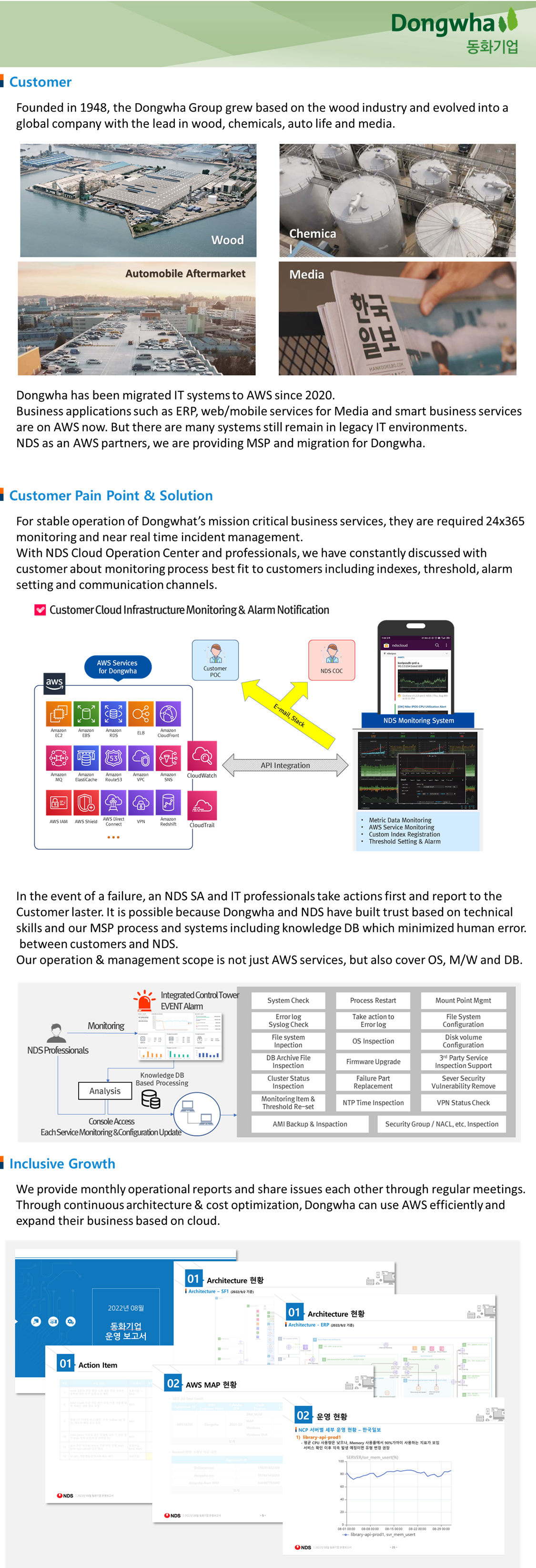 CASE STUDY DongWha NDS Cloud Tech Blog