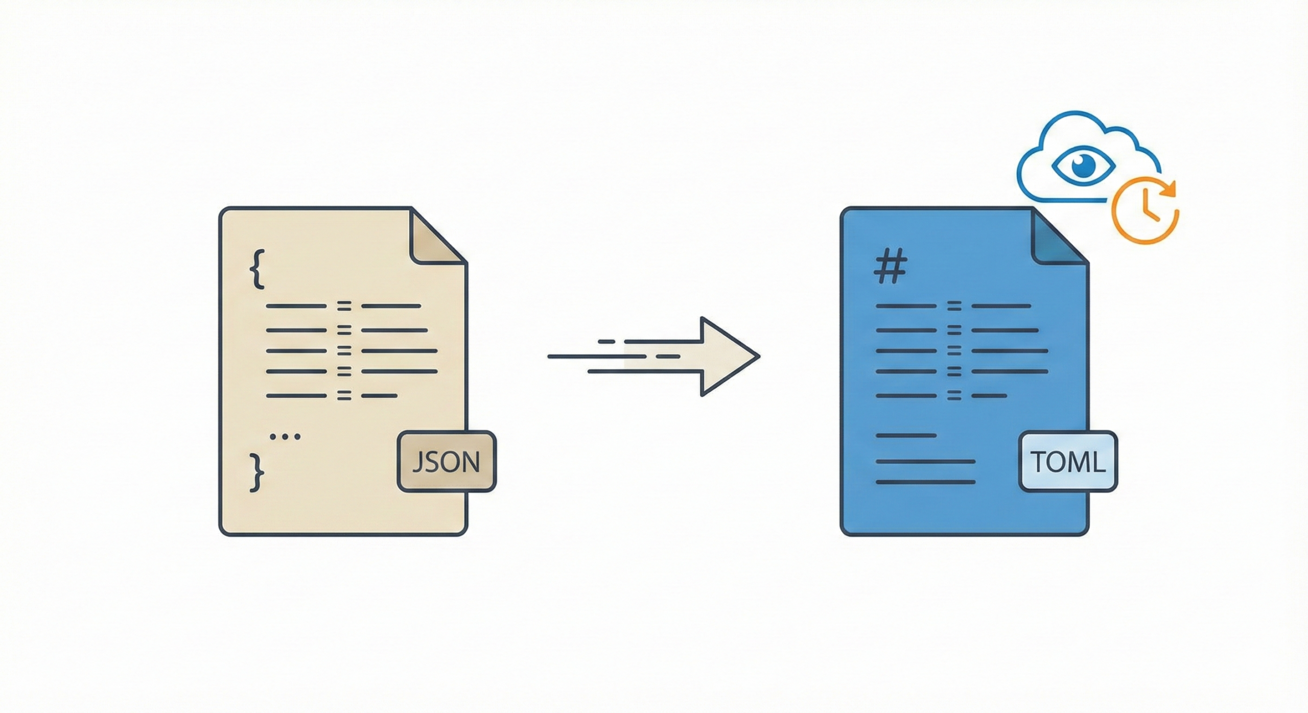 AWS CloudWatch Agent .json 이슈
