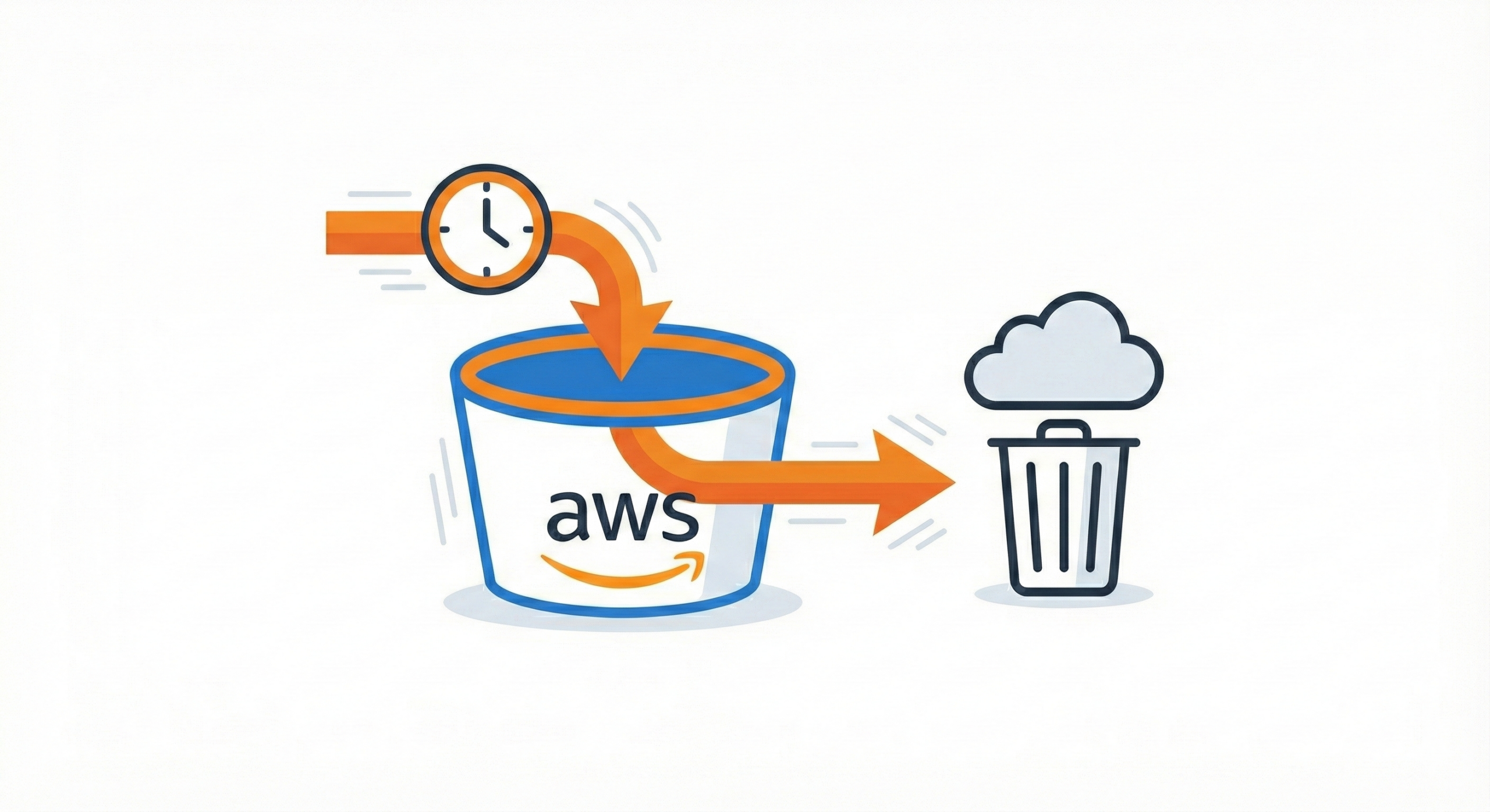 AWS S3 버킷 삭제 작업 (수명 주기 정책)