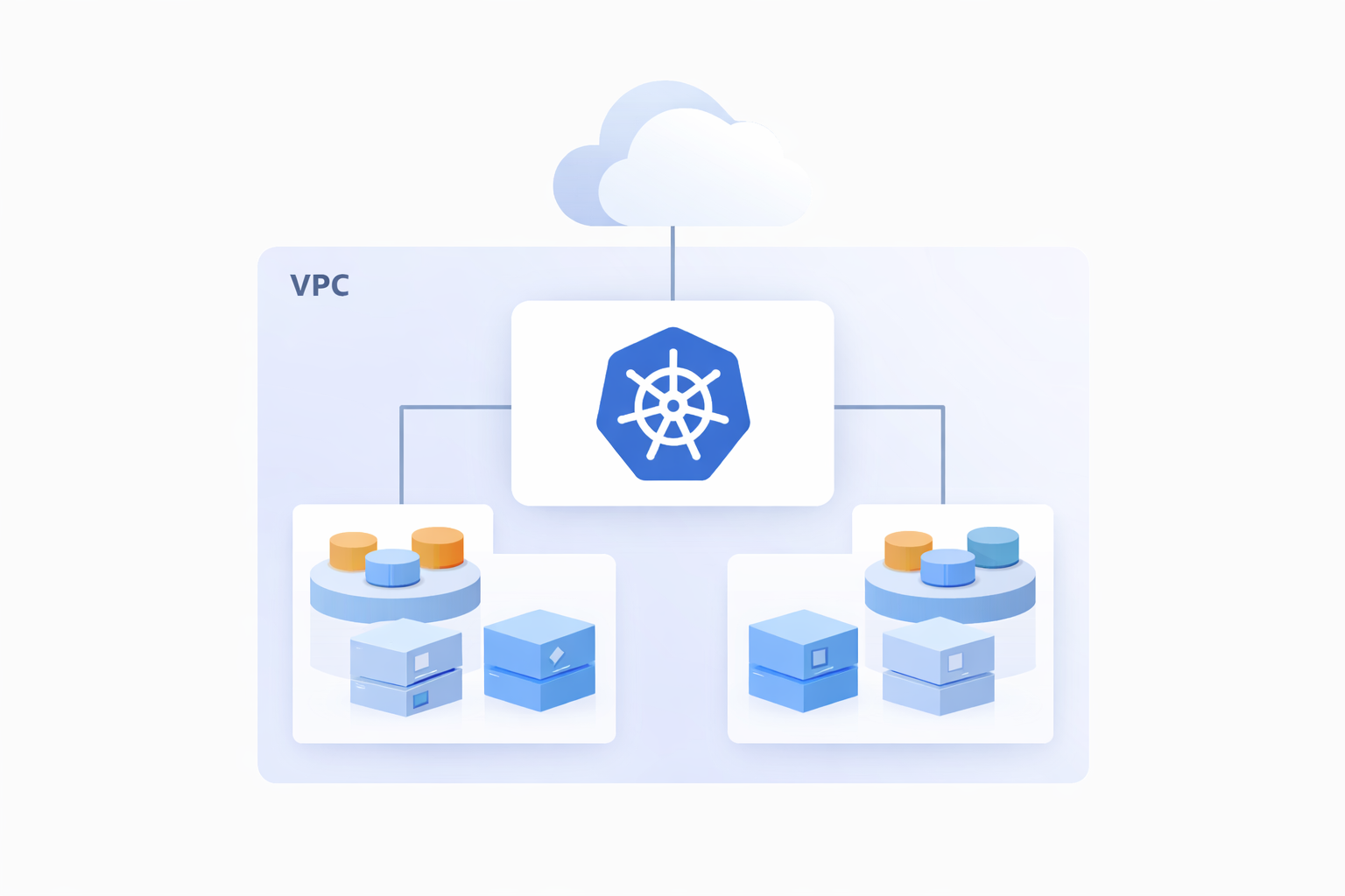 Amazon EKS에서 Amazon Linux 지원 종료 대응하기