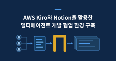 AWS Kiro를 활용한 바이브코딩 협업 및 관리 환경 구축